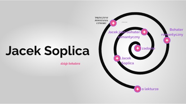 Dlaczego Jacek Soplica Jest Bohaterem Dynamicznym view.genially.com