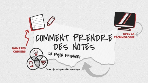Prendre des notes - Citoyenneté numérique - Sec. 1 | Genially
