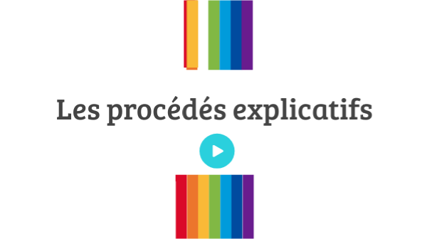 Les 5 Procédés Explicatifs _ Procédés Du Discours Informatif – JCGDPK
