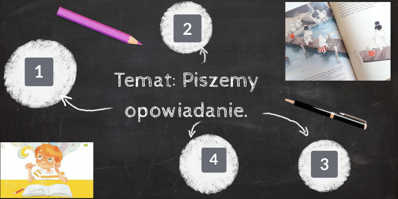 Opowiadanie klasa 4 | Genially