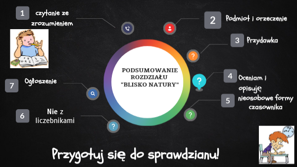 Polski Sprawdzian Kl 5 Blisko Natury