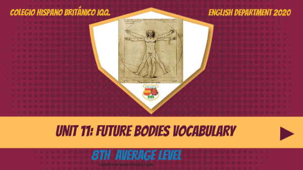 Parts of the body | Genially