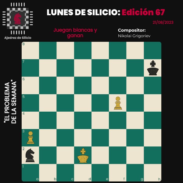 El Problema de la Semana 67 | Genially
