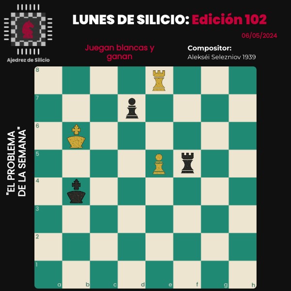 El Problema de la Semana 102 | Genially