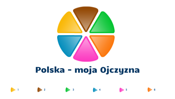 Sprawdzian Polski Klasa 4 Polska Moja Ojczyzna Polska - moja Ojczyzna | Genially