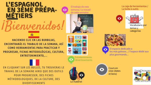 Copie - Copie - Copie - Copie - Copie - GENIAL PRESENTATION | Genially