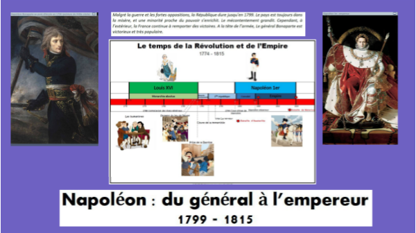 Napoléon Bonaparte | Genially
