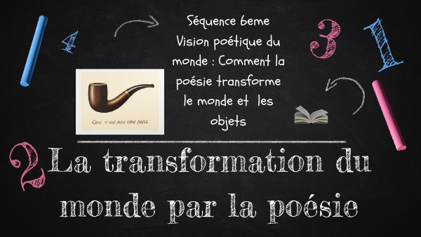 Séquence 6eme Visions poétiques du monde La poésie des objets | Genially