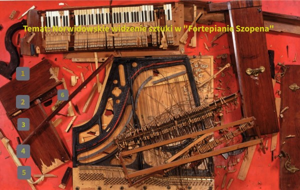 Nawiązania Do Biblii W Fortepianie Szopena