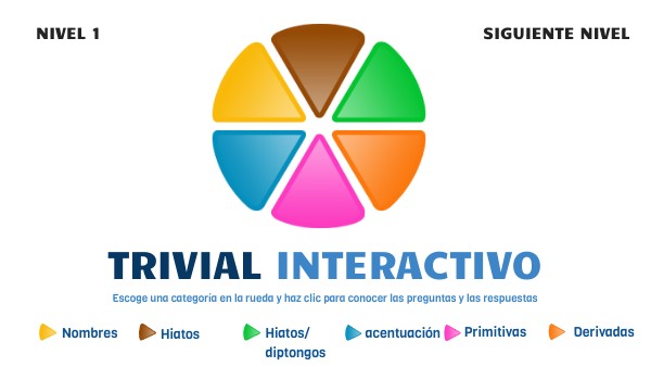 Repaso tema 4 | Genially