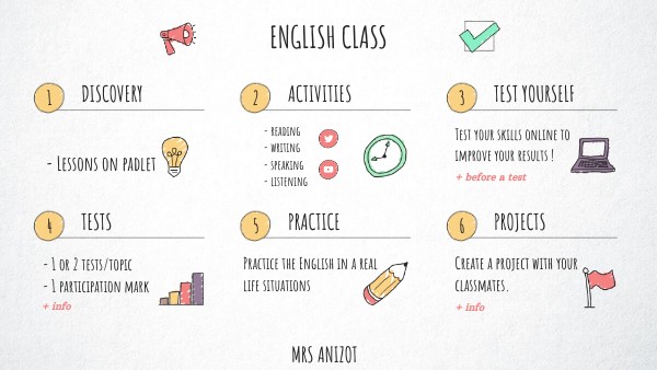 ENGLISH CLASS MRS ANIZOT | Genially