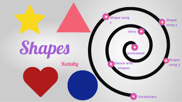 SHAPES | Genially