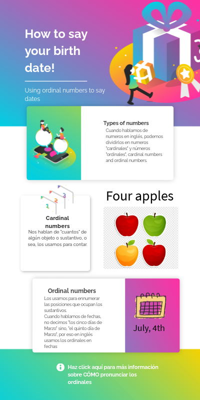 Talking about birthdates