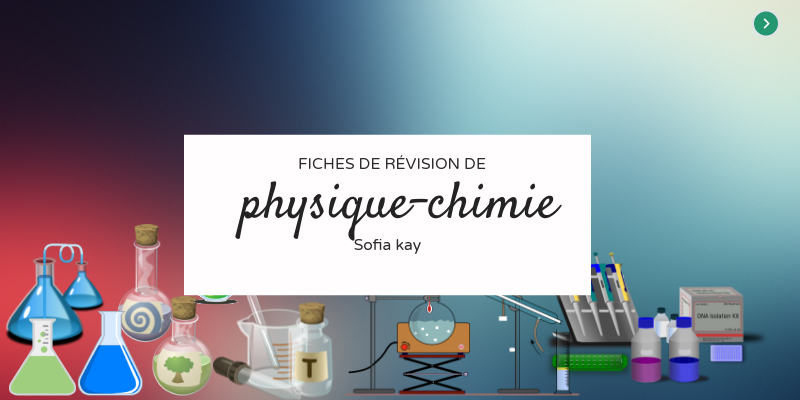 Fiche De Révision Physique-chimie Brevet Pdf 2025 fiche de révision, physique chimie | Genially