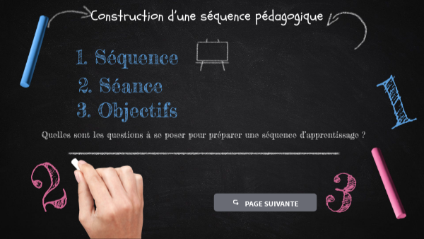 Aide à la création d'une sequence | Genially