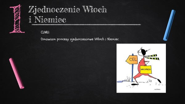 Zjednoczenie Włoch i Niemiec | Genially