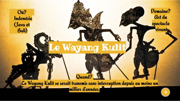 Présentation Le Wayang kulit