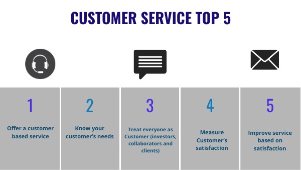 Customer Service top 5