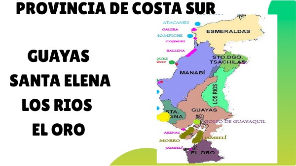6to.Bas.Clase#8 costa sur