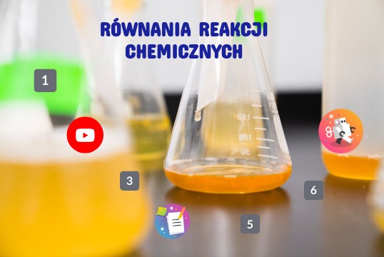 Równania Reakcji Chemicznych Klasa 7 Równania reakcji kl. 7 | Genially