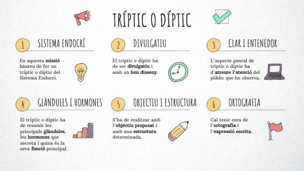 Tríptics o díptics | Genially