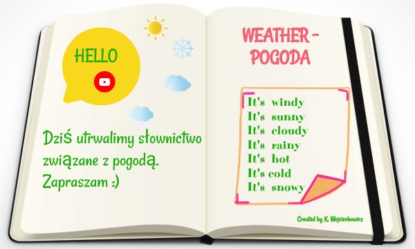 Interactive image- Weather