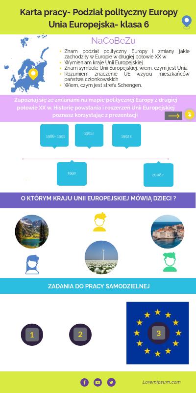Podział Polityczny Europy Kartkówka Klasa 6 view.genially.com