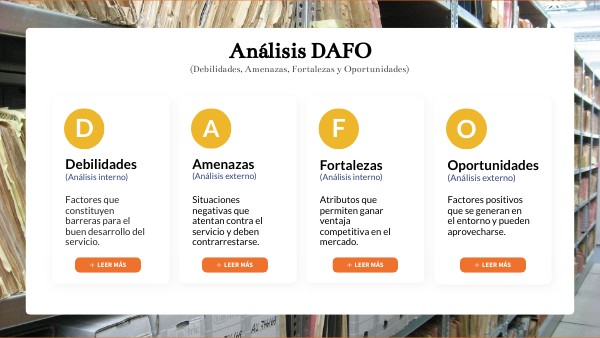 Plan de marketing - Centro de Documentación - Análisis DAFO | Genially