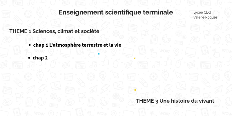 Enseignement scientifique terminale Lycee CDG terminale