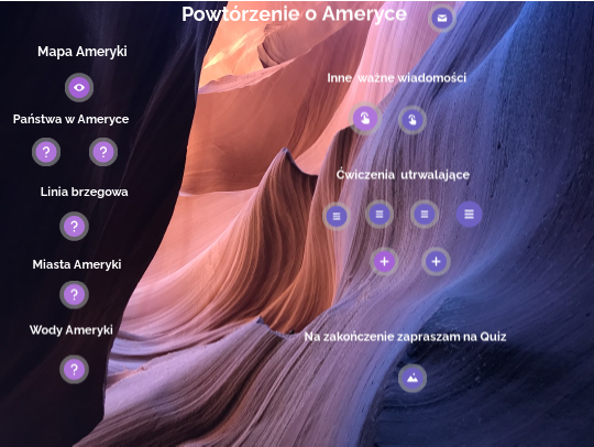 Powtórzenie Ameryka | Genially