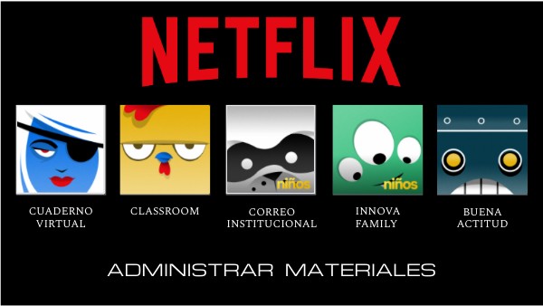 Proyecto Integrado 9no | Genially