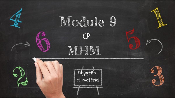 module 9 CP | Genially