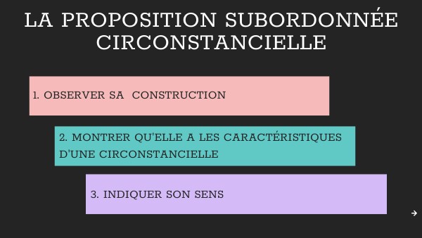 Proposition Subordonnée Circonstancielle De Concession
