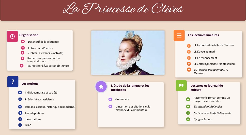 Séquence La Princesse De Clèves Individu Morale Et Société