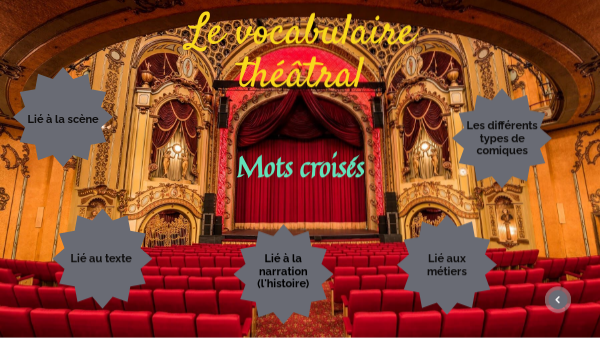 Le vocabulaire théâtral | Genially