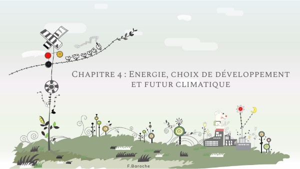 Chap 4 Energie, développement, futur | Genially