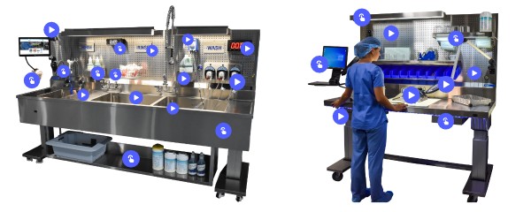 Interactive PureSteel Reprocessing Sinks & Tables | Genially