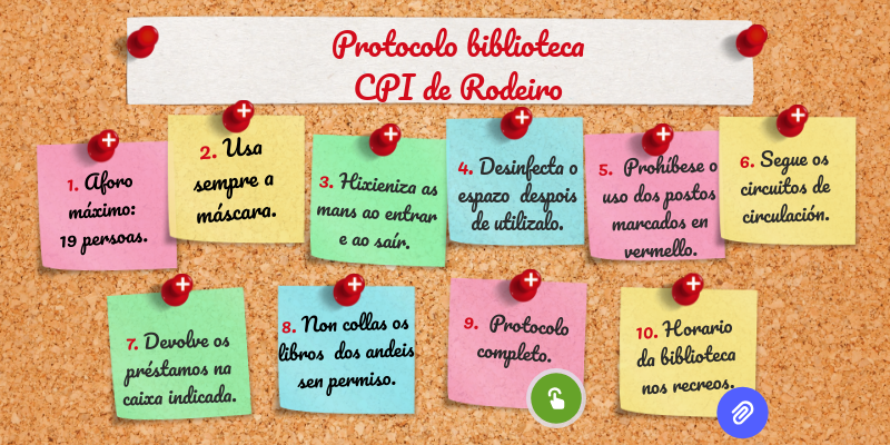 protoco | Genially