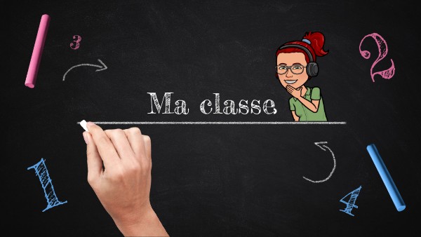 Mi clase A1 | Genially