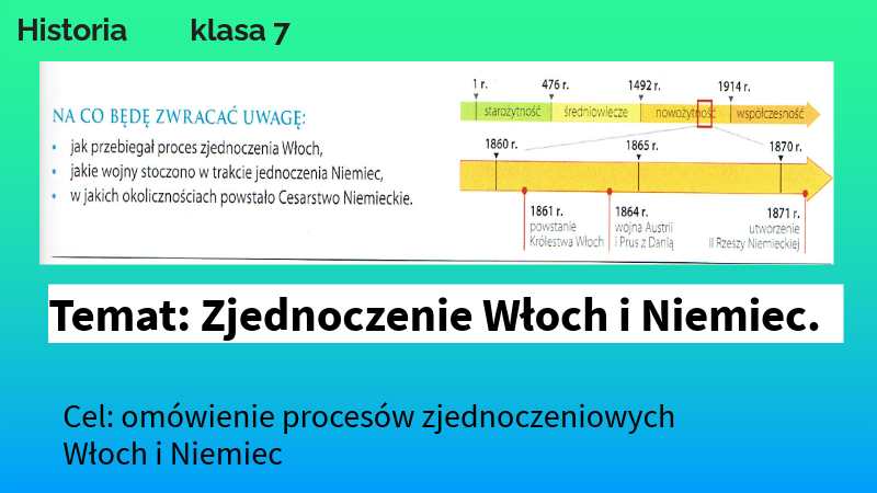Zjednoczenie Wloch I Niemiec Klasa 7
