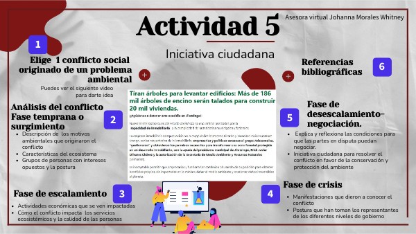 Actividad 5 | Genially