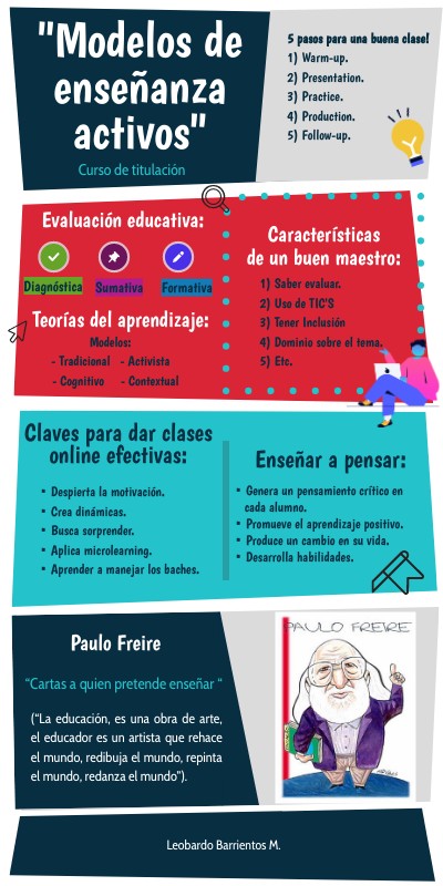INFO RETRO | Genially