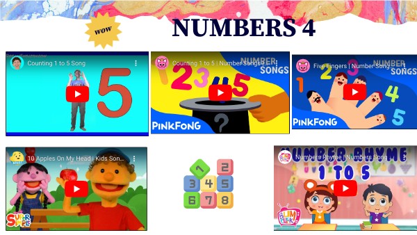 numbers. INFANTIL | Genially