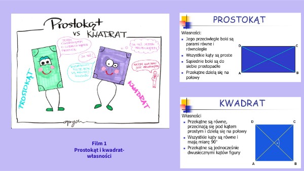 klasa 4 prostokąty i kwadraty | Genially