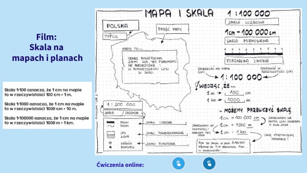 Historia Klasa 4 Mapa view.genially.com