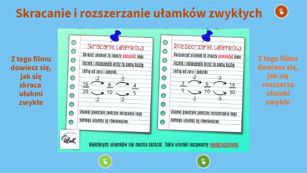 klasa 4 Skracanie i rozszerzanie ułamków | Genially