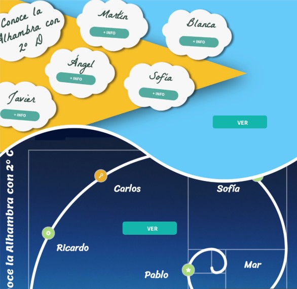 Imagen interactiva | Genially