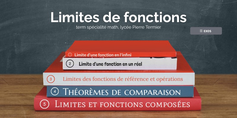 limites de fonctions | Genially