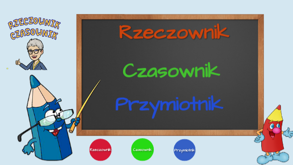 Rzeczownik, czasownik, przymiotnik | Genially