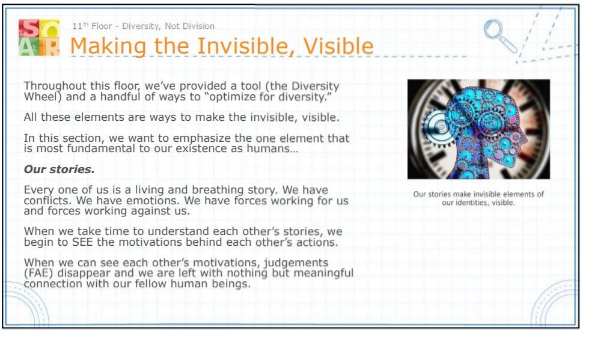Floor 11: Making the Invisible Visible